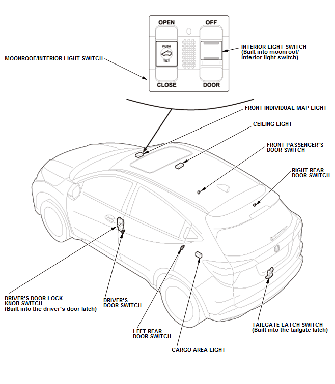 Battery Management System - General Information